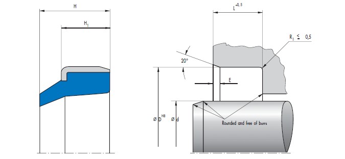 DKI铁壳防尘圈-AM防尘圈-WRMC-WSA 防尘圈.jpg